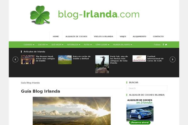 Site using Contextual Related Posts plugin