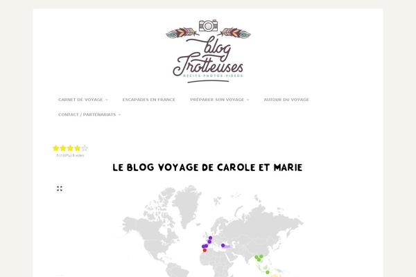 Site using Mapplic plugin