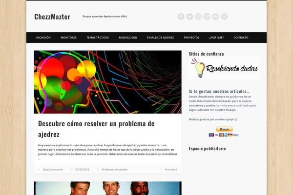 Site using Featured Content Gallery plugin