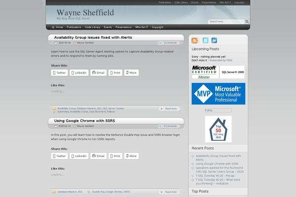 Site using Nelio Featured Posts plugin