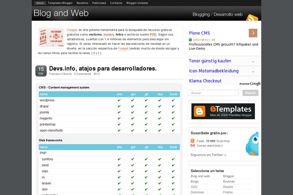 blogandweb.com site used Blogandweb