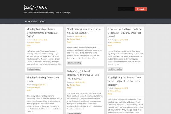 Themolio theme site design template sample