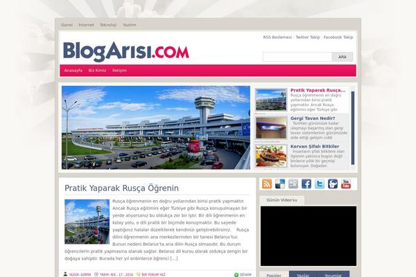 blogarisi.com site used Quest