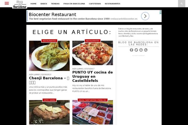 Site using Simple-urls plugin