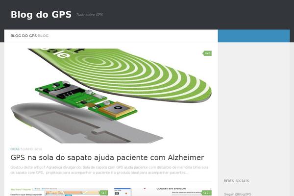 Site using Viper's Video Quicktags plugin
