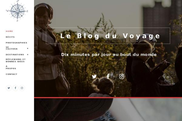 Site using Image Source Control plugin