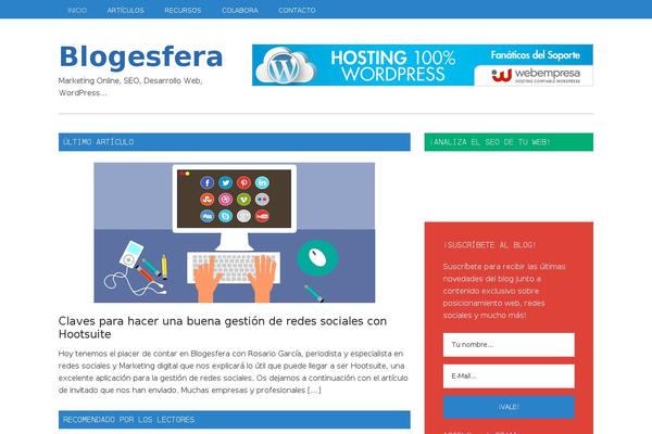 Site using WP-PostRatings plugin