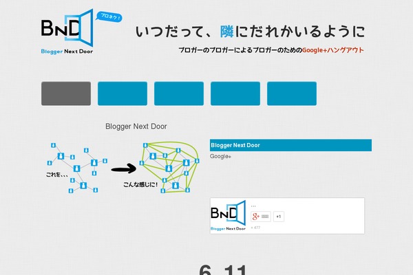Site using Author Avatars List plugin