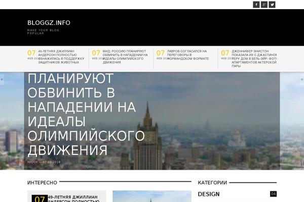Site using WWM Social Share On Image Hover plugin