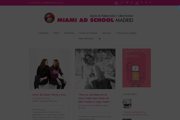 Site using Social Links plugin