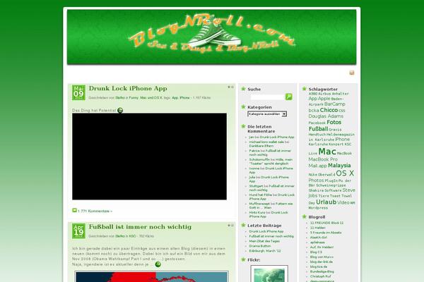 Site using Smilies Themer Toolbar plugin