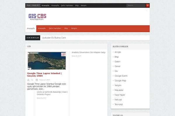 Site using Sphere-post-views plugin