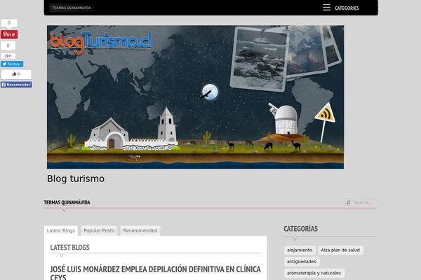 blogturismo.com site used Able-wpcom
