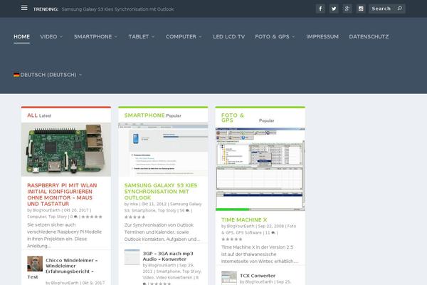 Site using Wpml-cms-nav plugin