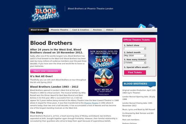 Site using WP-SpamShield Anti-Spam plugin
