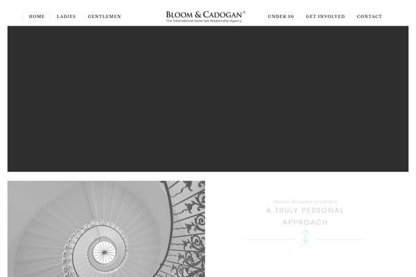 Site using Templatera plugin