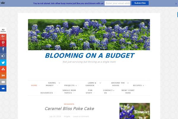 Site using CommentLuv plugin