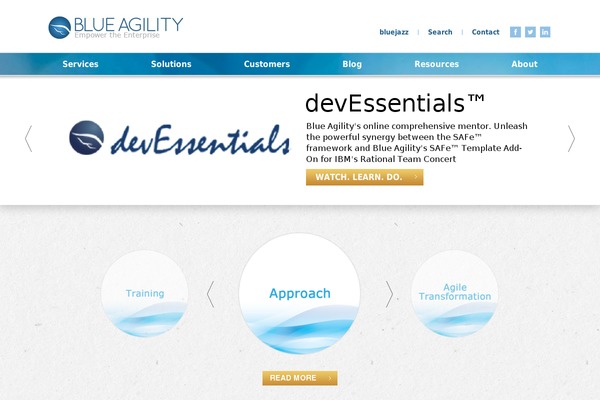 Site using Wp-sentry-integration plugin