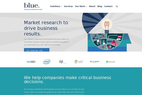 Site using Gravityformsmailchimp plugin