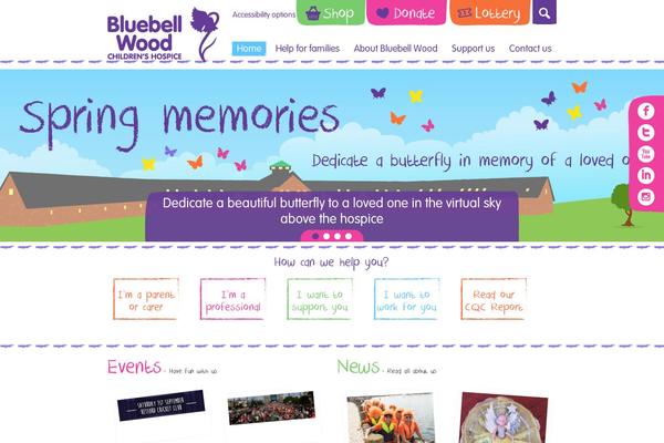 Site using Fluid Responsive Slideshow plugin