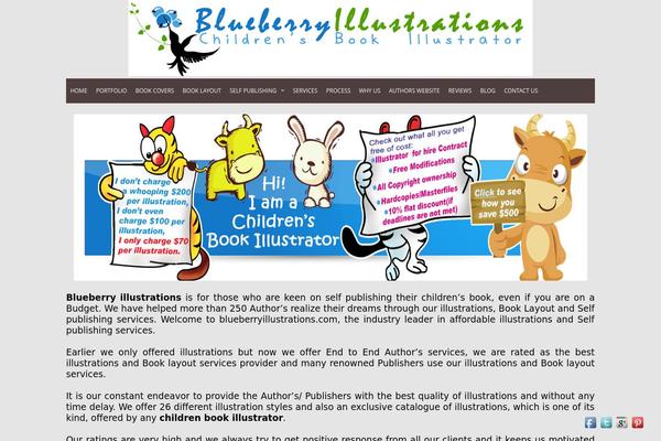 Polaroids theme site design template sample