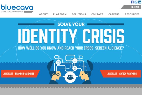 Site using Responsive-maps-plugin plugin