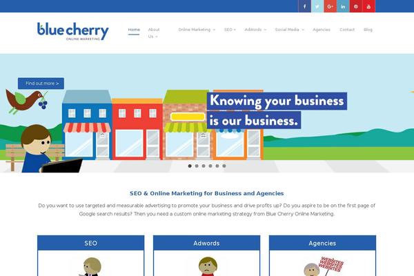bluecherry.com.au site used Harest_pro