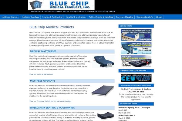 Site using WP Socializer plugin