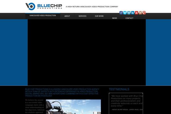 Site using Anti-spam plugin