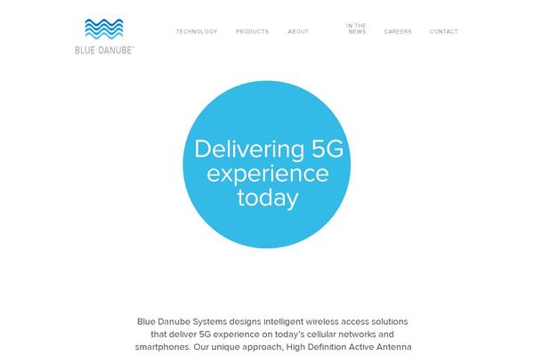 Site using Astra-sites plugin