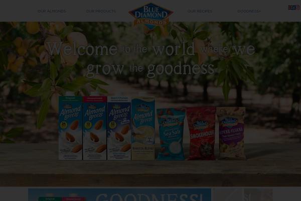 Site using Mc4wp-premium plugin