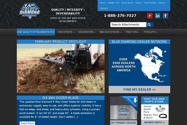Site using FooboxV2 plugin