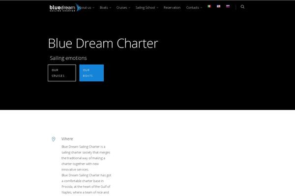 Site using Awesome Weather Widget plugin