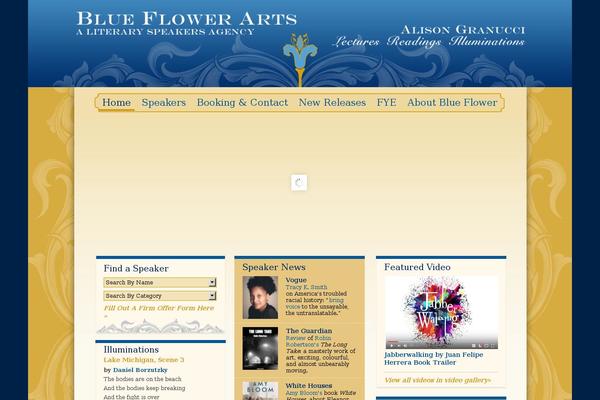 Site using WordPress Post Tabs plugin