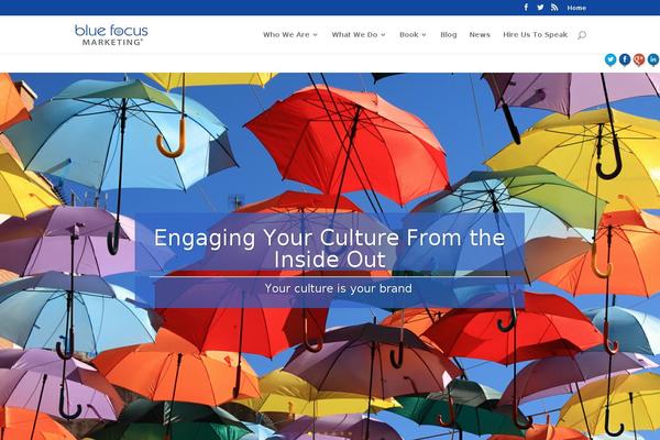 Site using Easy Digital Downloads plugin