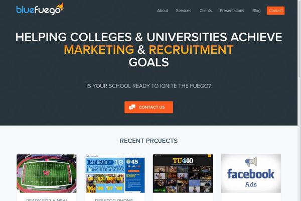 Site using WP Font Awesome Share Icons plugin