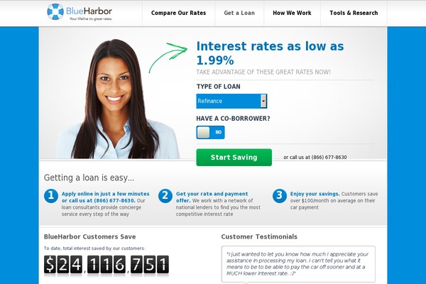 by theme websites examples