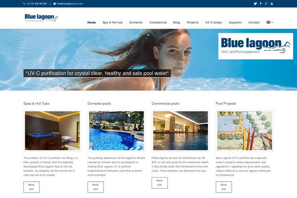Site using Html Social share buttons plugin