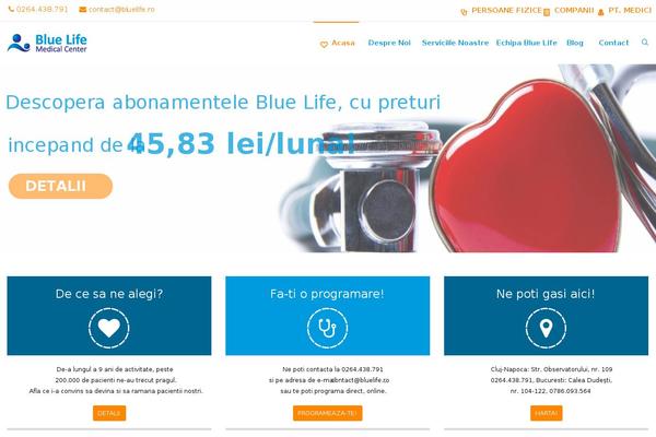 Site using Imedica-core plugin