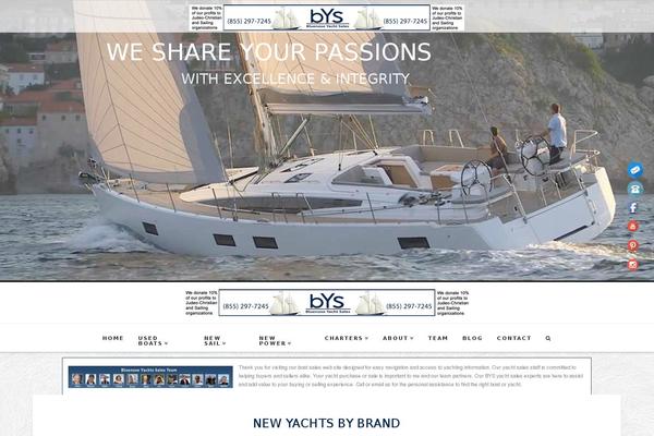 Site using Corner Ad plugin