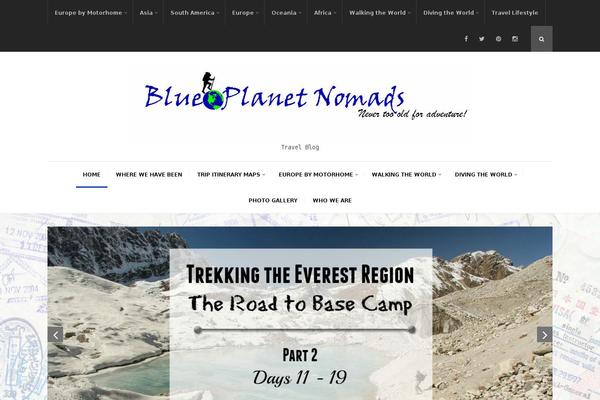 Site using Nextgen-gallery-pro plugin