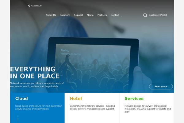 blueprintrf.com site used Blueprint-rf