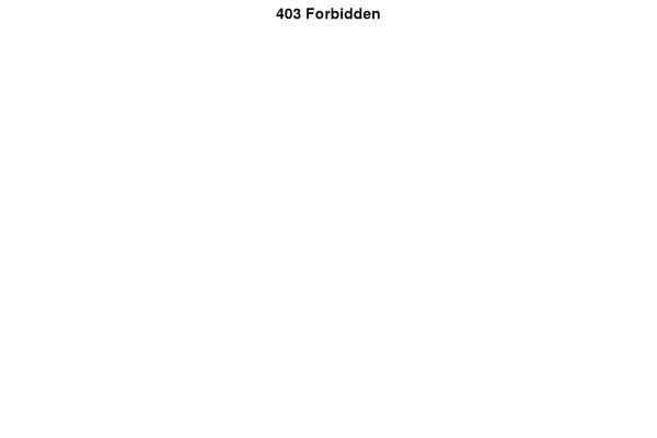 Site using Weblator_polling plugin