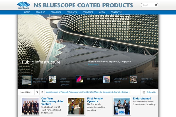 Site using Bluescope-form plugin