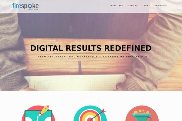 Site using Social Likes plugin