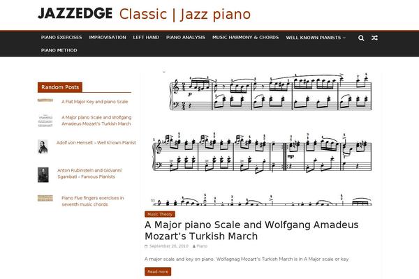 Site using Advanced Random Posts Widget plugin