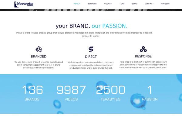 Inesta theme site design template sample