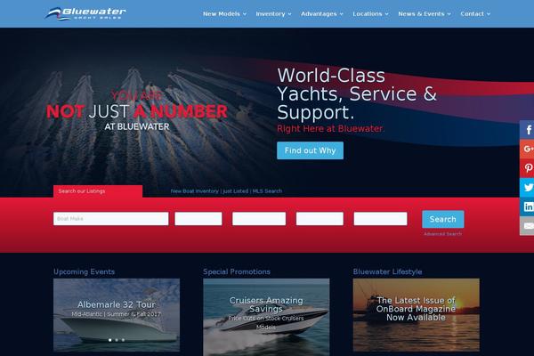 Site using Menu Image plugin