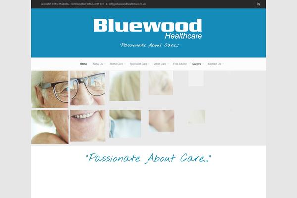 Site using Tfingi-megamenu plugin