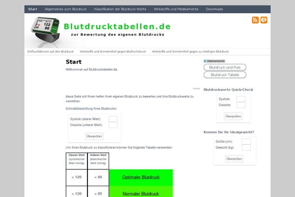 Site using Astra-addon plugin